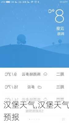 汉堡天气,汉堡天气预报