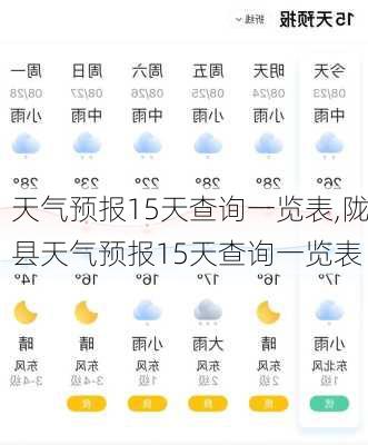 天气预报15天查询一览表,陇县天气预报15天查询一览表