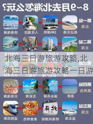 北海三日游旅游攻略,北海三日游旅游攻略一日游