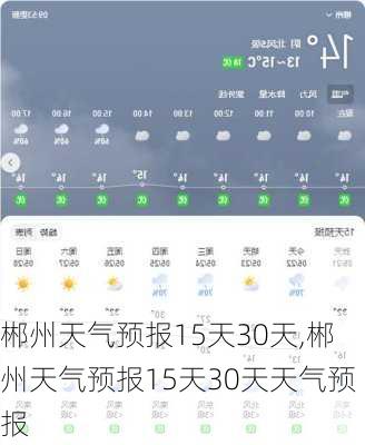 郴州天气预报15天30天,郴州天气预报15天30天天气预报