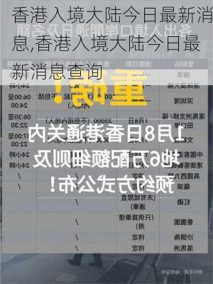 香港入境大陆今日最新消息,香港入境大陆今日最新消息查询