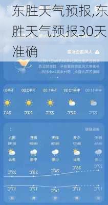 东胜天气预报,东胜天气预报30天准确