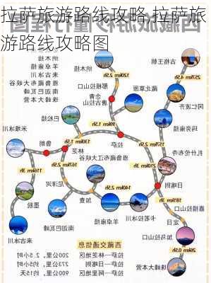 拉萨旅游路线攻略,拉萨旅游路线攻略图