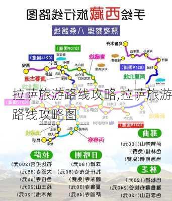 拉萨旅游路线攻略,拉萨旅游路线攻略图