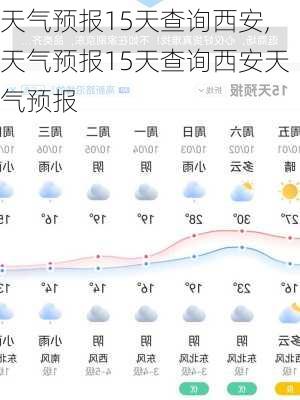 天气预报15天查询西安,天气预报15天查询西安天气预报