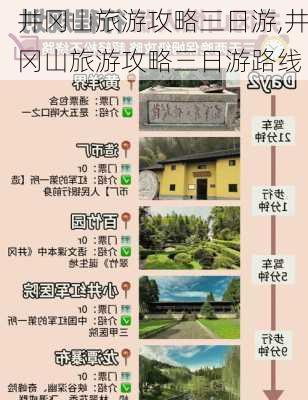 井冈山旅游攻略三日游,井冈山旅游攻略三日游路线