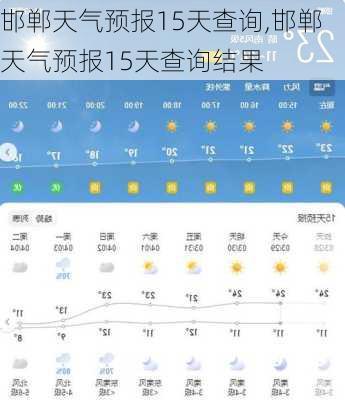 邯郸天气预报15天查询,邯郸天气预报15天查询结果