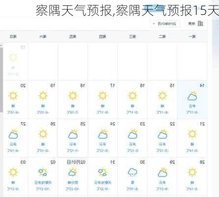 察隅天气预报,察隅天气预报15天