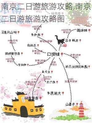 南京二日游旅游攻略,南京二日游旅游攻略图