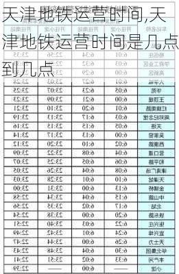 天津地铁运营时间,天津地铁运营时间是几点到几点