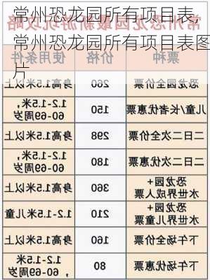 常州恐龙园所有项目表,常州恐龙园所有项目表图片