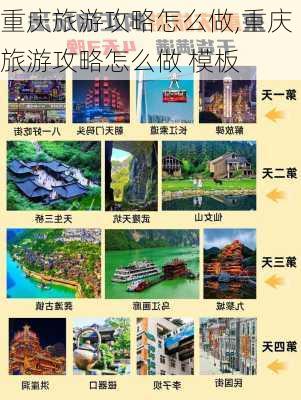 重庆旅游攻略怎么做,重庆旅游攻略怎么做 模板