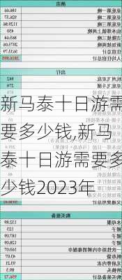 新马泰十日游需要多少钱,新马泰十日游需要多少钱2023年