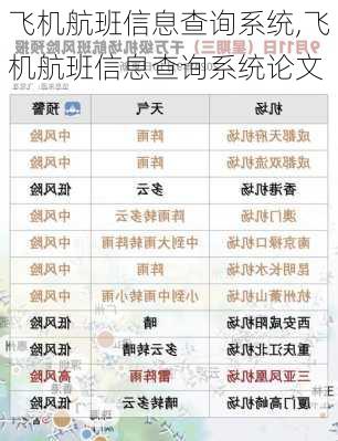 飞机航班信息查询系统,飞机航班信息查询系统论文