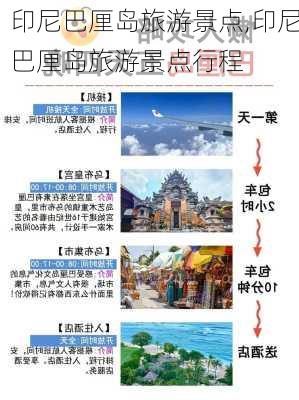 印尼巴厘岛旅游景点,印尼巴厘岛旅游景点行程