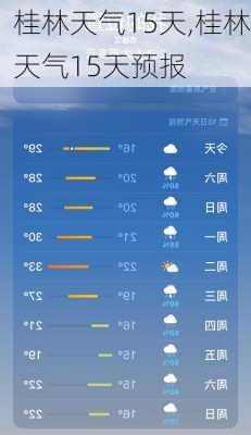 桂林天气15天,桂林天气15天预报