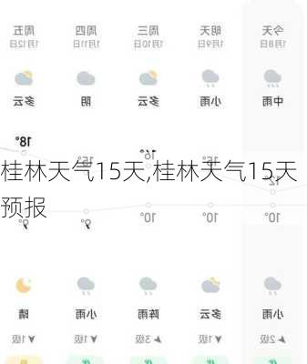 桂林天气15天,桂林天气15天预报