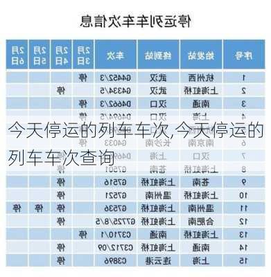 今天停运的列车车次,今天停运的列车车次查询