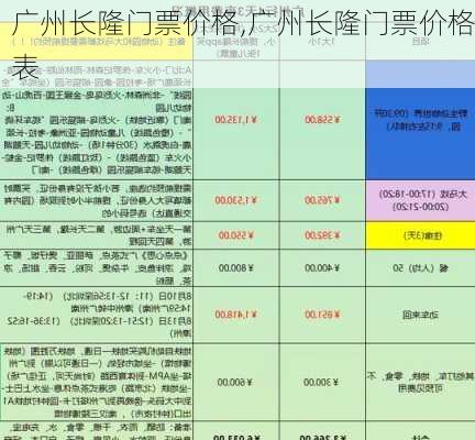 广州长隆门票价格,广州长隆门票价格表