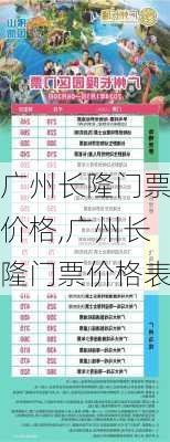 广州长隆门票价格,广州长隆门票价格表