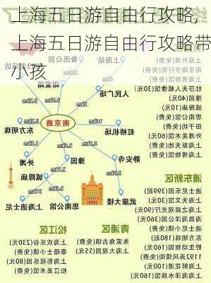 上海五日游自由行攻略,上海五日游自由行攻略带小孩