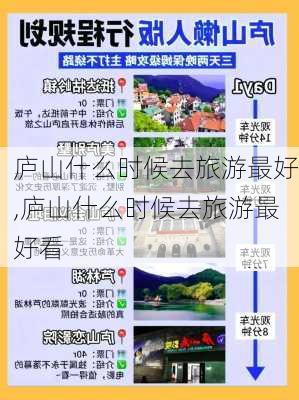 庐山什么时候去旅游最好,庐山什么时候去旅游最好看